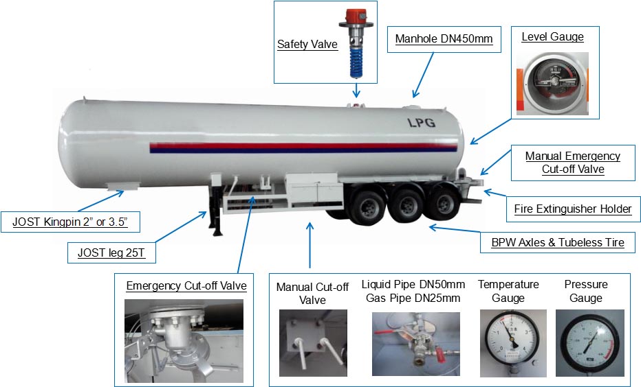 58CBM 50tons aluminum fuel tank semi trailer stainless steel lpg tank trailers for lpg transport