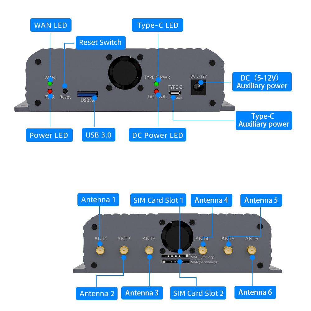 M.2 4G 5G Module To USB 3.0 Expansion Card NGFF Pcie Adapter