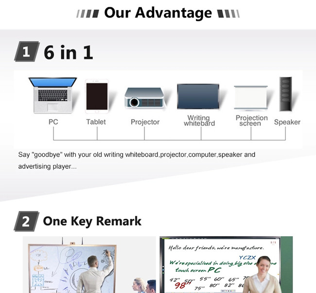 4K UHD 70 Inch Interactive Digital Blackboard Smart Touch Screen Board For Teaching