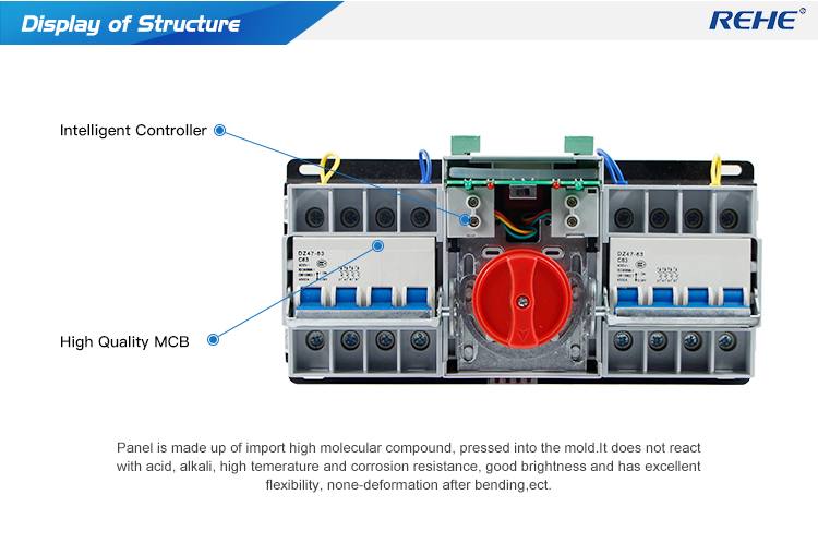 Transfer Switch Generator 63A 4P Automatic Transfer Switch ATS Manual Changeover Switch Controller