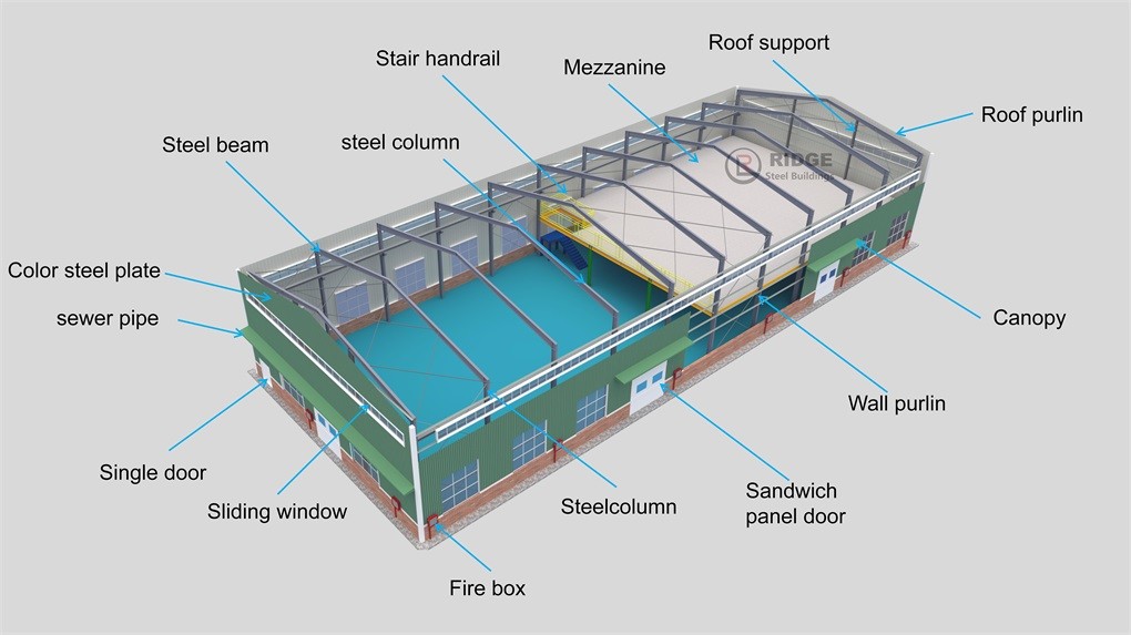 Pre Engineered Metal Building Manufacturers Prefab Steel Structure Warehouse Custom Steel Structure
