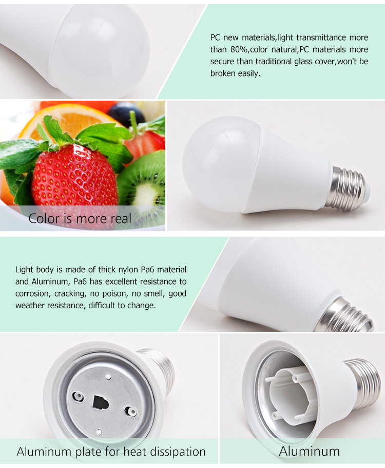 11W high bright home led bulb wholesale