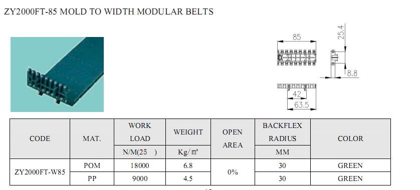 ZY2000FT FLAT TOP MODULAR BELTS NARROW WITH DOUBLE POSITRACKS WIDTH 85MM FTDP1000 MCC1000