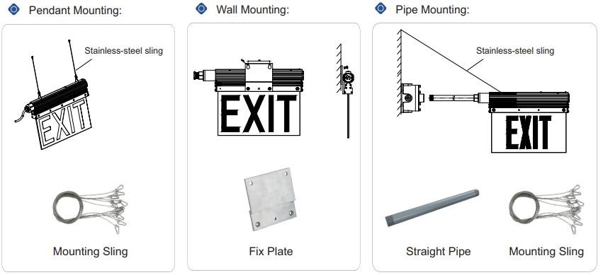 DC12-48V IP66 Fire Exit Emergency Lighting Explosion Proof