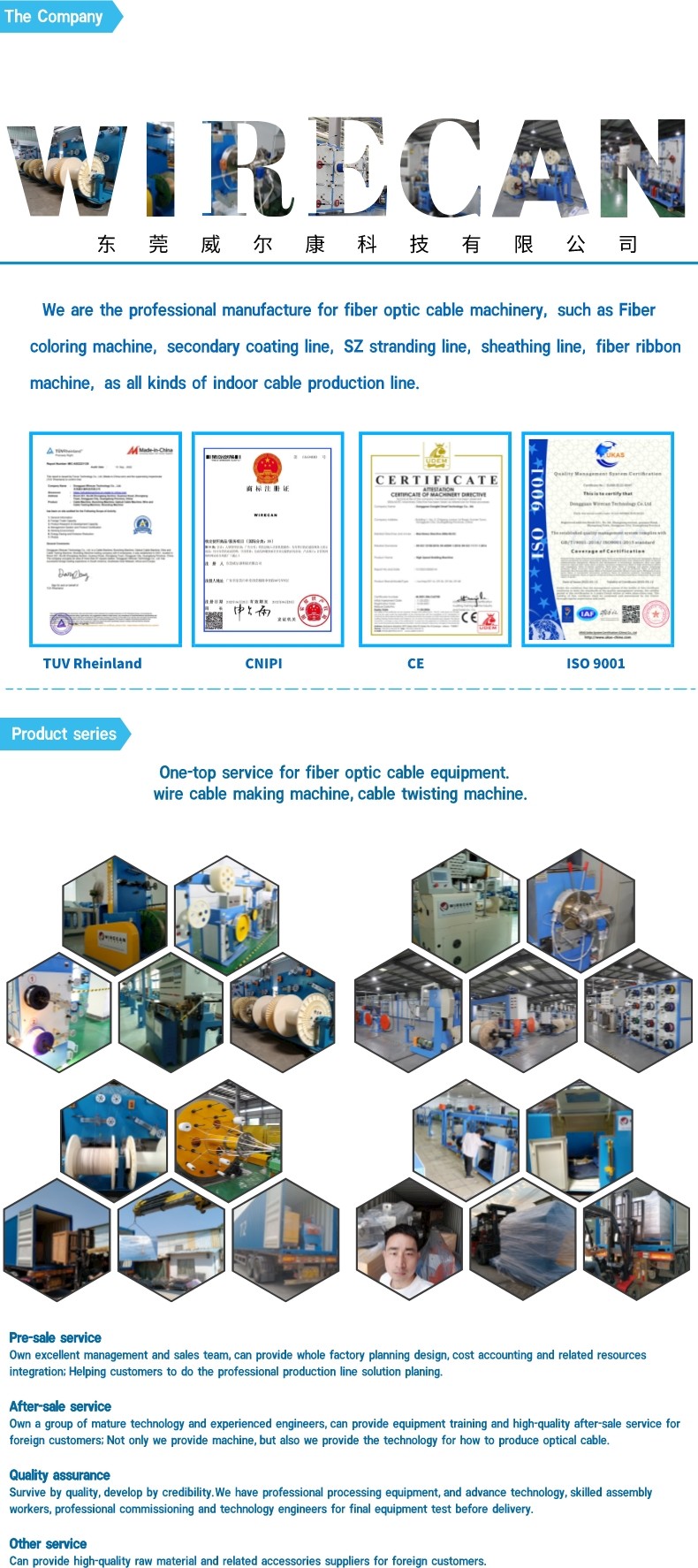 FTTH Indoor Fiber Cable Production Line | High-Speed Optical Cable Manufacturing