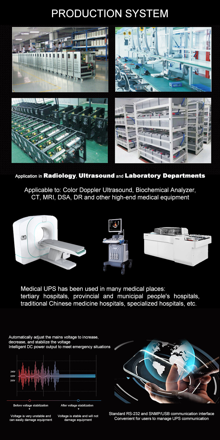 UPS/ICU/PICU/NICU/RICU For Operating Room Uninterruptible Power Supply Standby Computer Emergency Voltage Stabilization