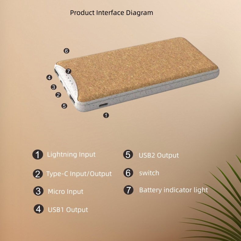 Mobile Power Supply 10000mAh 22.5W 3 Mobile Phones Fast Charging Simultaneously