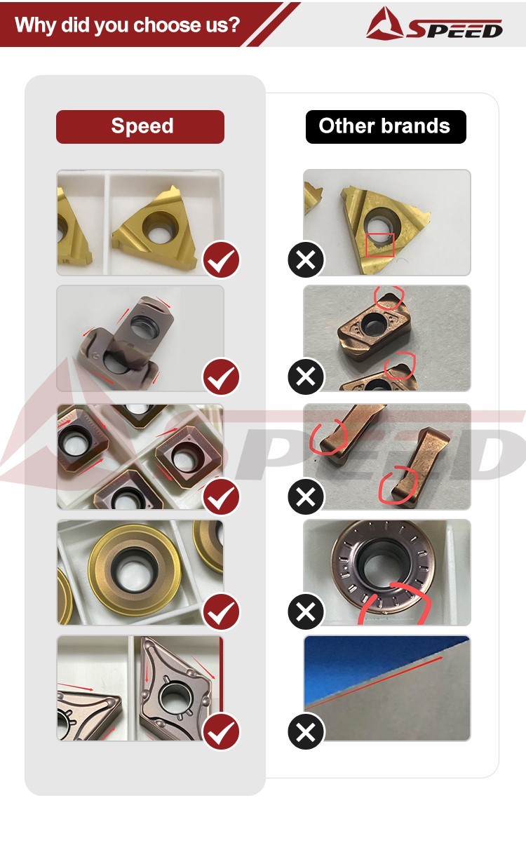 Speed Carbide Inserts For Aluminum Tungsten Carbide VNMG160408 Turning Tool