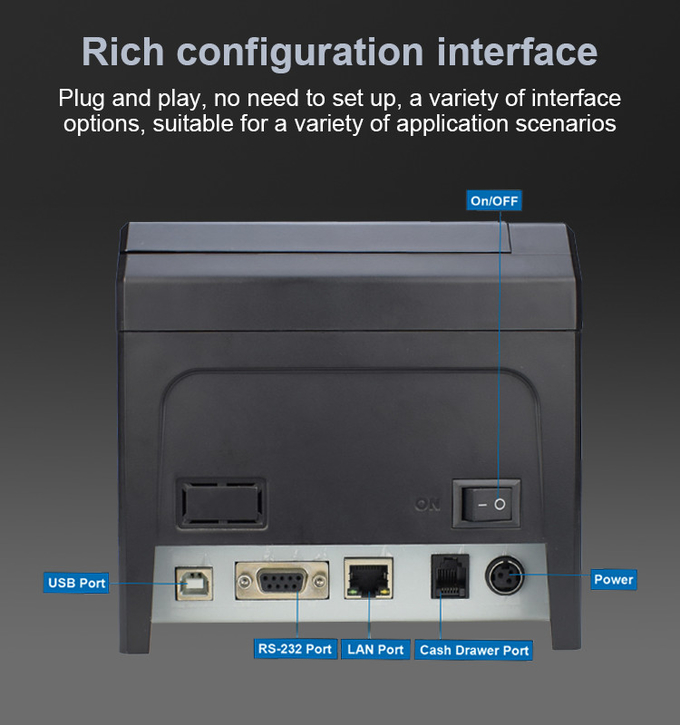 Auto Cutter 80mm 3 Inch Thermal Receipt Printer USB Bluetooth LAN Interface Desktop