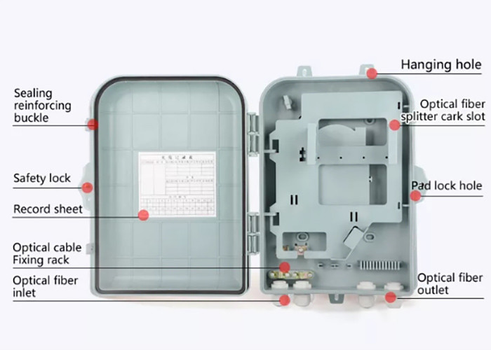4 core Optical Fiber Distribution Box with SC adaptes and waterproof IP55