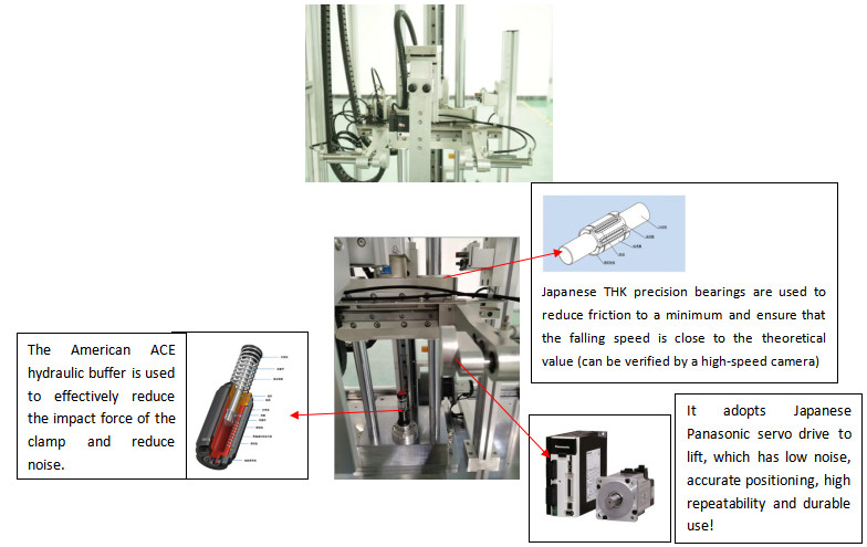 Accuracy Control Directional Drop Testing Machine Drop Height 300~2000mm Customizable