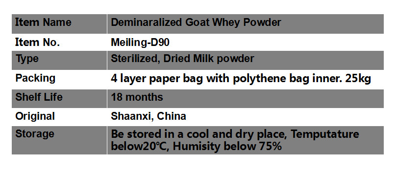 D90 Grade 25kg Edible Grafde Demineralized desalted Goat Milk Whey Powder