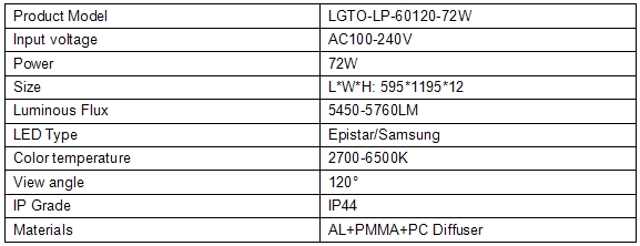 600*1200mm 72W led panel light CE&RoHS certificates