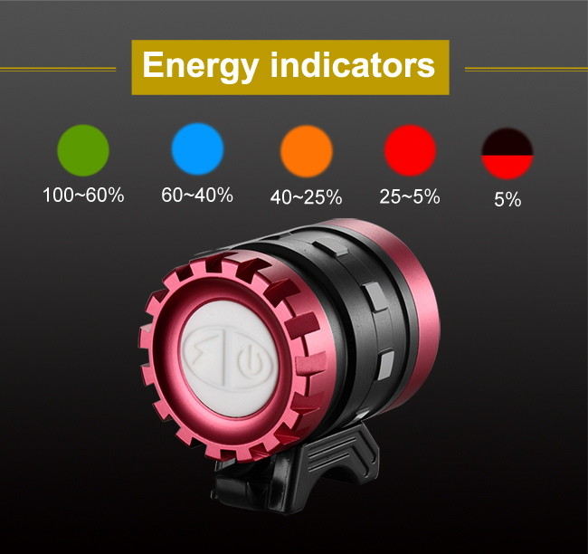 Long Run Time 2000 Lumens LED Bike Headlight Waterproof IP65 Efficient