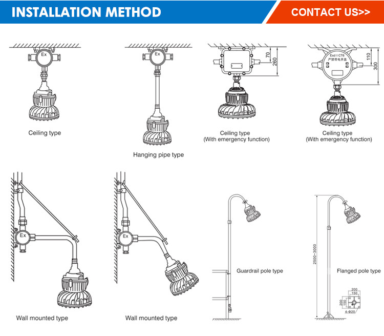 Explosion Proof High Bay Light Fixture 50W 100W 200W