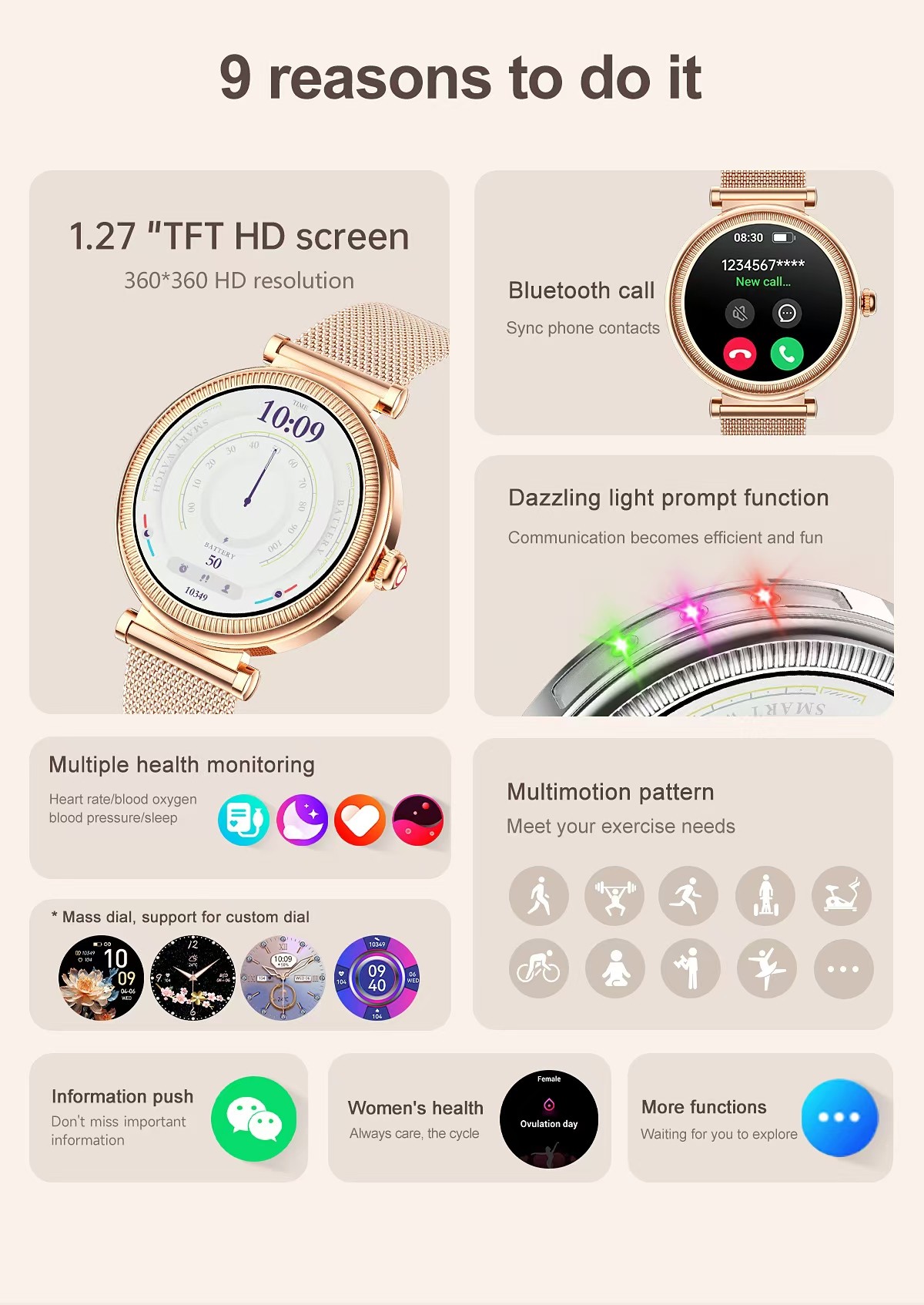 CF37 Fitness Tracker Ladies Watch Message Reminder Smart Watch For Health Monitoring