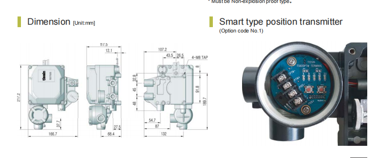 Electric Control Valve With Tissin Smart Valve Positioner TS600 Series Pneumatic Positioners And Asco Solenoid Valve