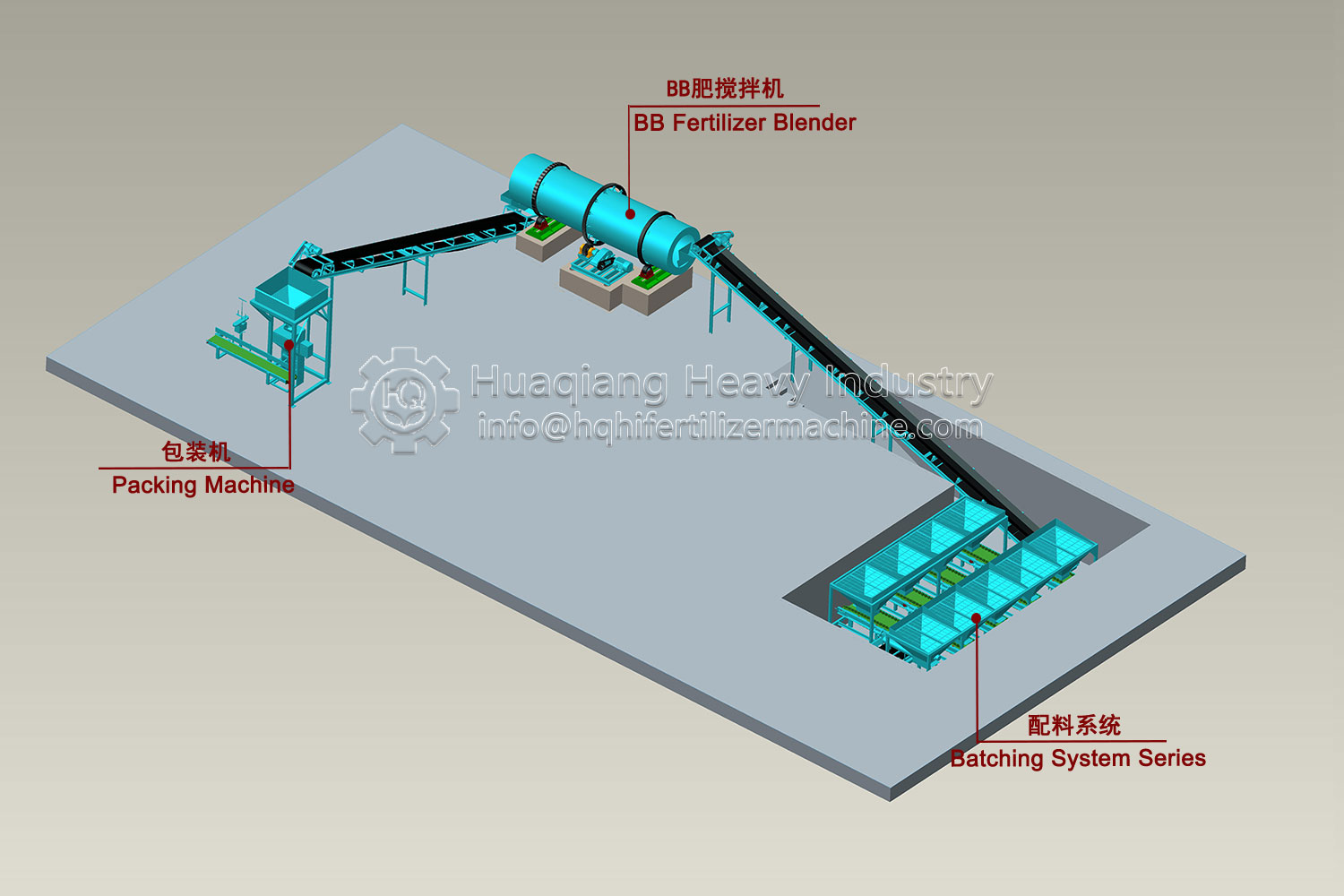 NPK bulk blending fertilizer production line