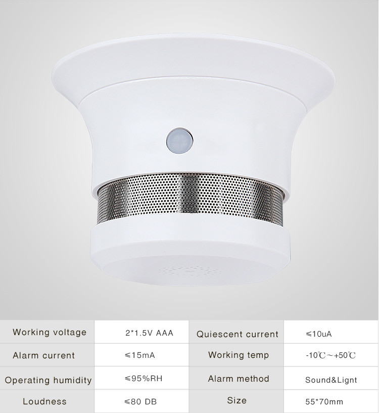 Compact Smart Smoke Detector Stand Alone Smoke Alarm 2pcs AAA Battery Operated