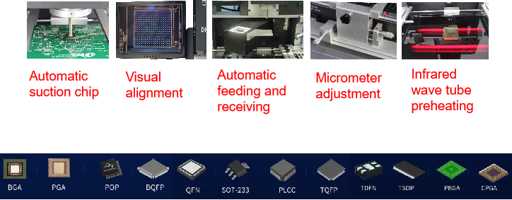 Semi Automatic High Efficiency Smd Soldering Station Smd Rework Station