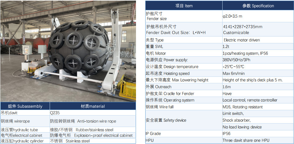 Fender Crane For Marine Terminal