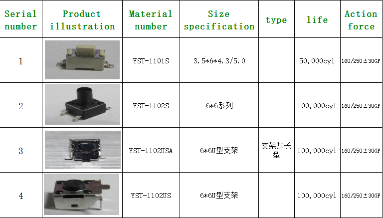 Smd Tact Switch
