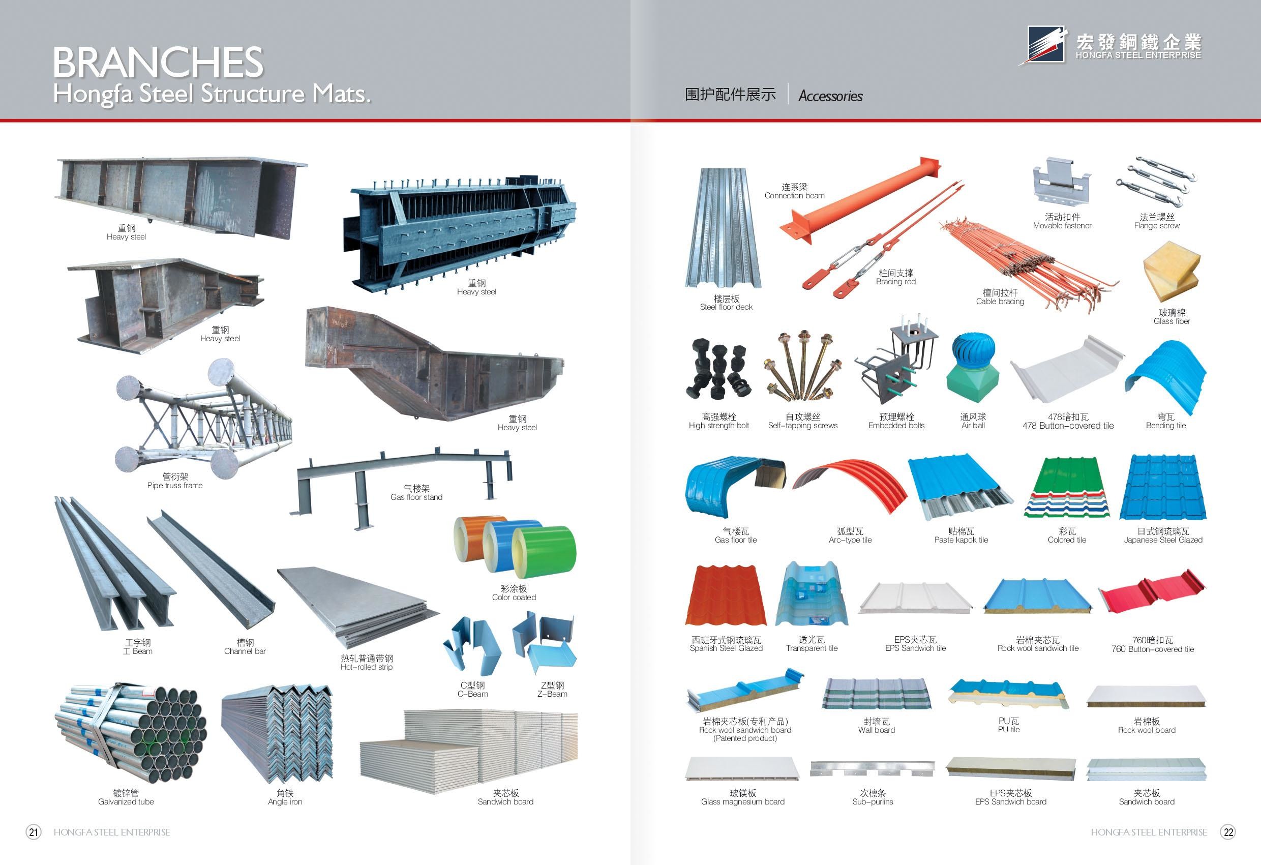 U Channel Green Workshop Steel Structures For Railway Station