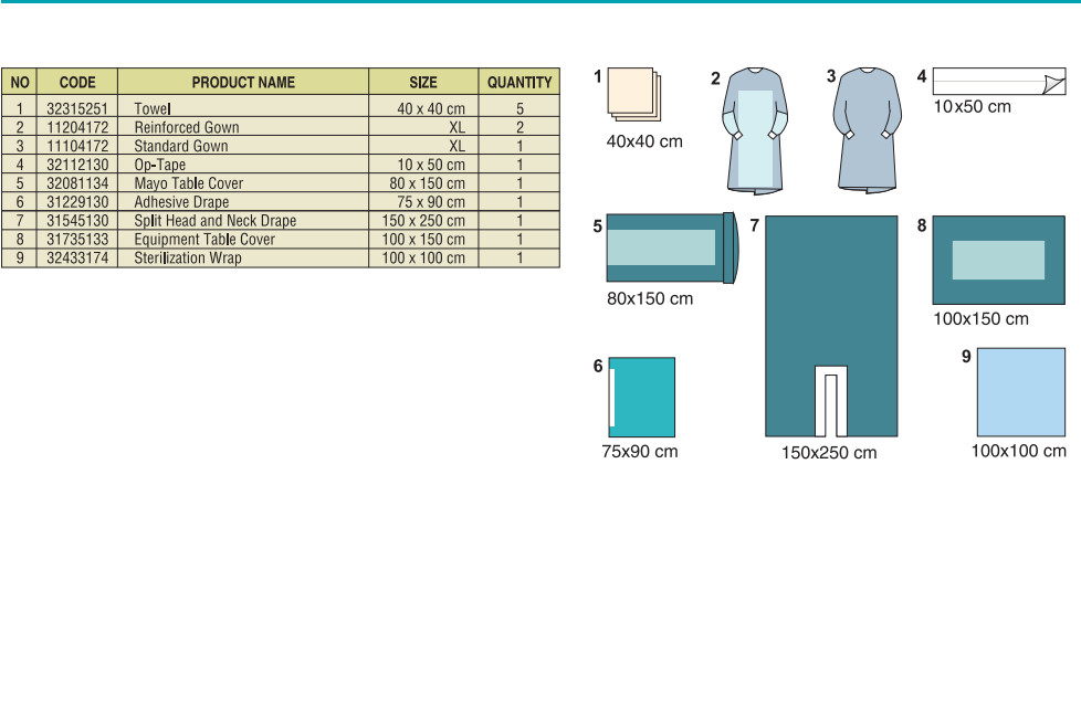 ENT Head Neck Orthopedic Drape EO Sterile Surgical Drape Kit