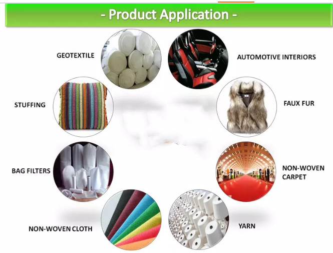 Anti Static Recycled Polyester Fiber Abrasion Resistant For Ring Frame Spinning