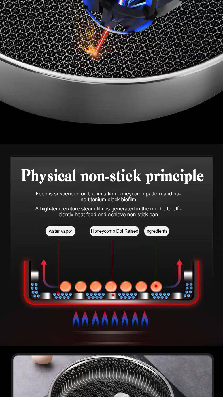 Wholesale Frying Pan Cookware Set Hot Sale Honeycomb Non-stick Stainless Steel Frying Pans & Skillets
