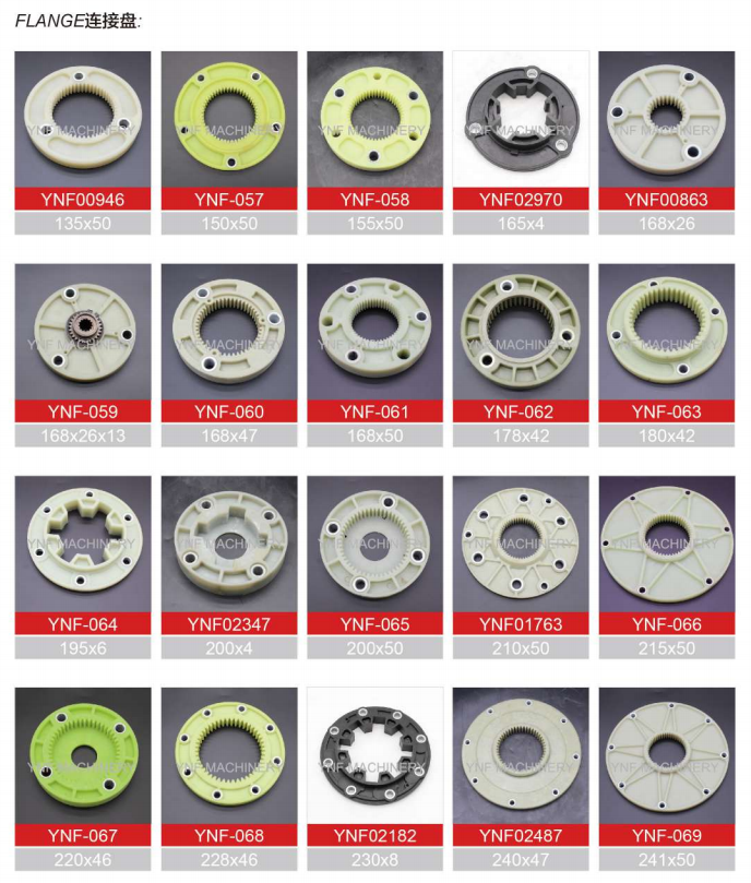 Centaflex Rubber Coupling 2019608 3633643 MikiPulley 778322 Hydraulic Pump Engine Drive Lovejoy Coupling Replacement