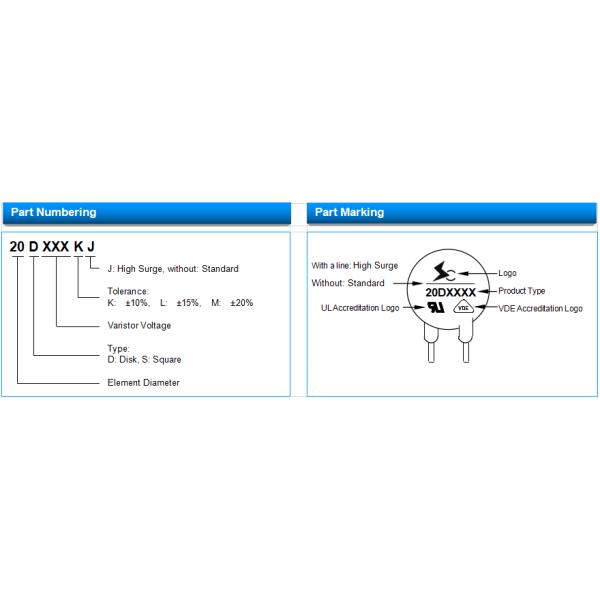 Ф20mm Metal Oxide Varistor 20D101K / 20D101KJ Wide Operating Voltage V1mA 18V - 1800V