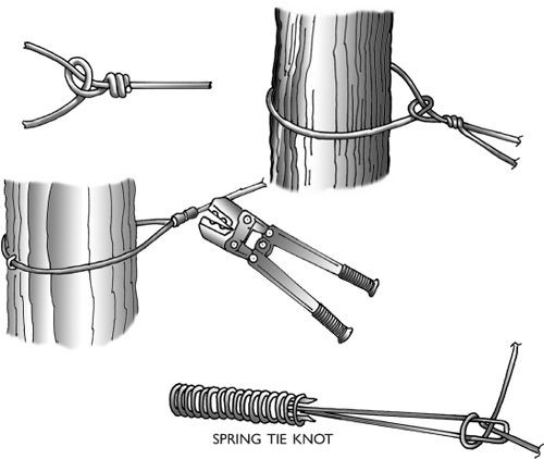 200m Length Wire Cattle Fencing , 90kgs/Mm2 Galvanized Cattle Panels