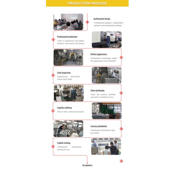 Turnkey Project Canned Oranges Canned Strawberry Canned Fruit Production Line