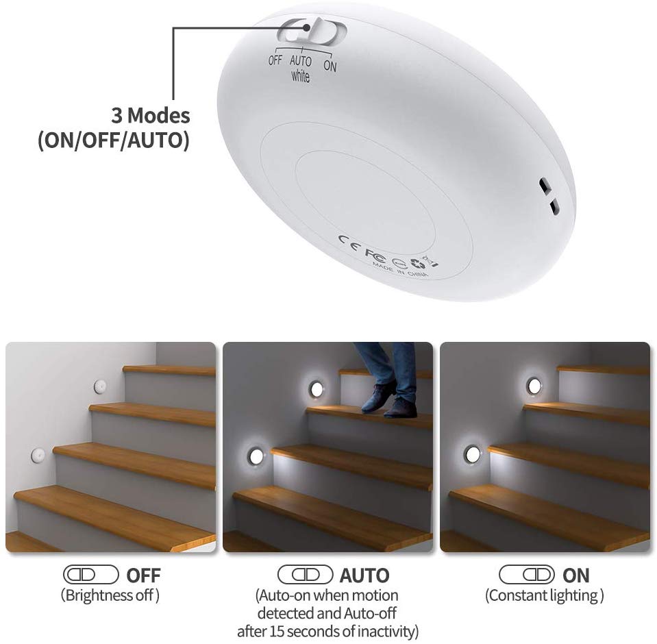 Cordless 3000-3200K 0.6W Battery Operated Motion Activated Closet Light
