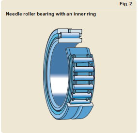 OTOTRI NK43/20 NK43/30 NK45/20 NK45/30 Needle Bearing for Textile Machine