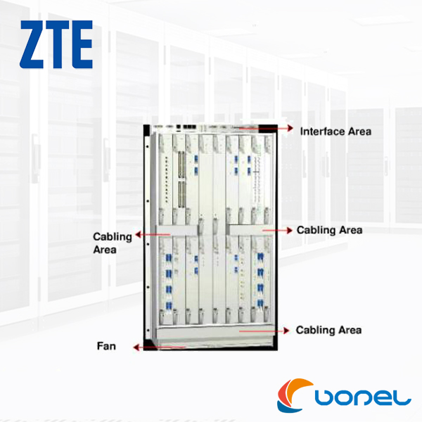 ZTE SDH ZXMP S380 ZTE OL4 x 2 ZTE OL4 x 4 4xSTM-4 2.5G OL4* 2 ZTE OL4 * 4