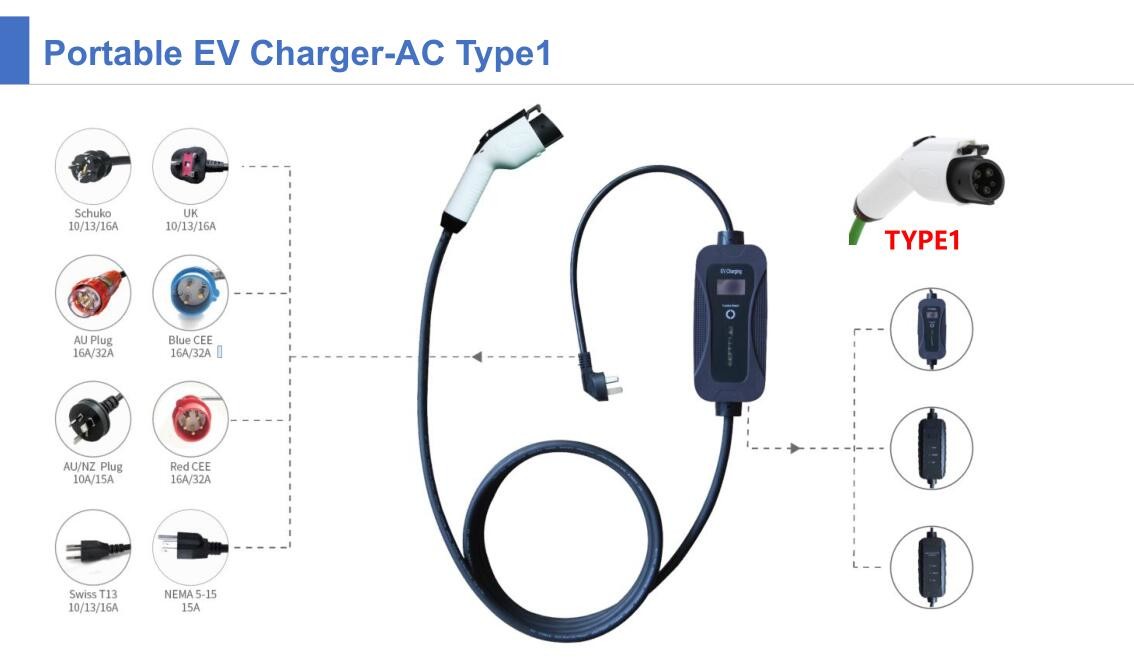 SAE J1772 mode2 charger 3.5kw single phase fixed current with display portable ev charger for electric vehicle charging