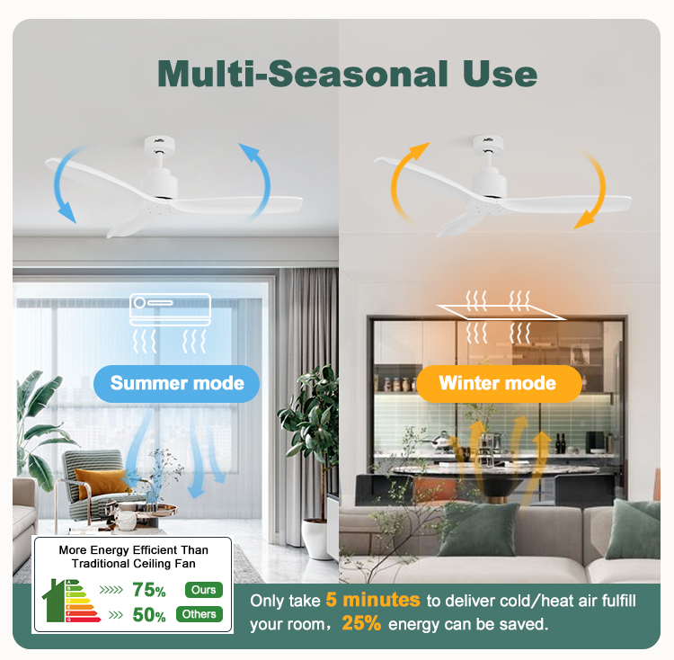 220V 5 Speeds Remote Control Nature Wood Blade Ceiling Fan for Indoor by 1stshine