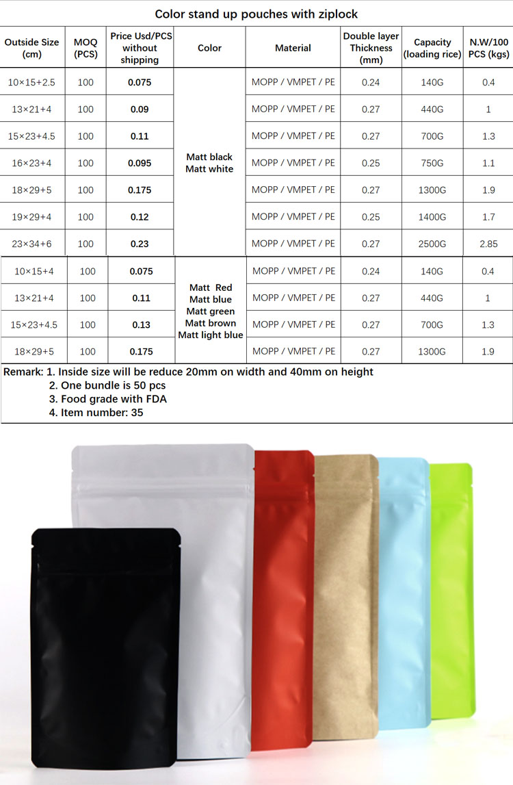 Recyclable Available One Stop Packaging Solution Heat Seal Ziplockk Custom Stand Up Pouch Bags