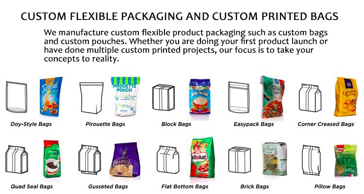 Custom Size Eco Different Type Moisture Proof Recycle Packaging Zipper Stand Up Pouch