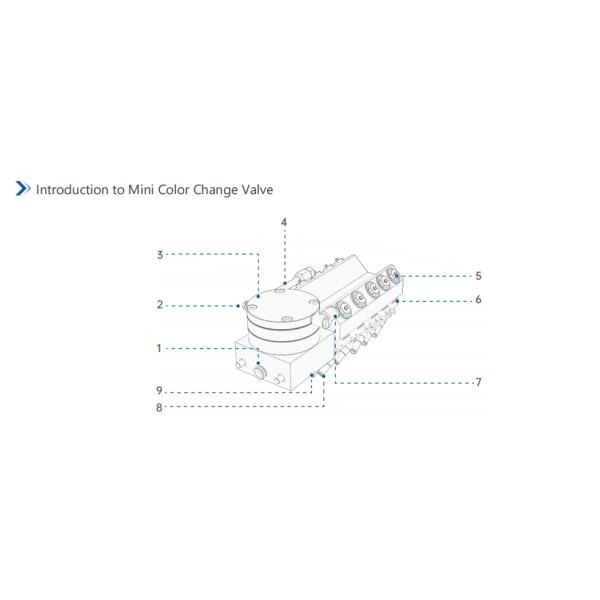 High-precision CV300 Stainless Steel Low-pressure Mini Color Change Valve For Robotic Spraying System Equipment