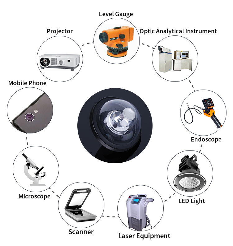 Fisheye Wide Angle 14.85mm 11.75mm CCTV Camera Lens
