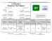 Henan Bering Industries Co., Ltd. Certifications