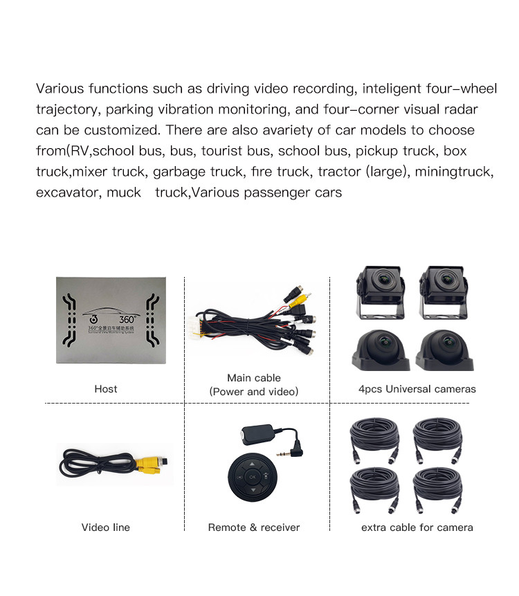 170deg IP68 1080P Reverse Camera Automotive Security Camera Bird View System