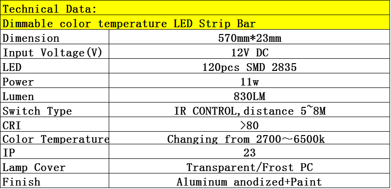 Remote Control LED Strip Bar Light for Under Cabinet Lifespan hours 30000 CRI Ra 82