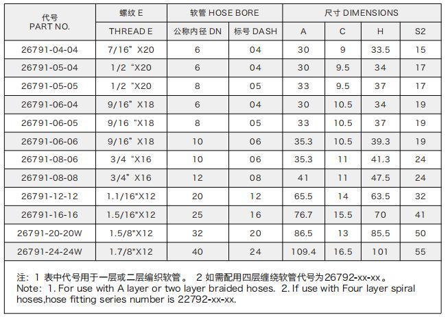 SUS304/SUS316L Stainless Steel Hydraulic Crimp Hose Fittings American Thread Jic 74 Taper Seal 90 Elbow 26791