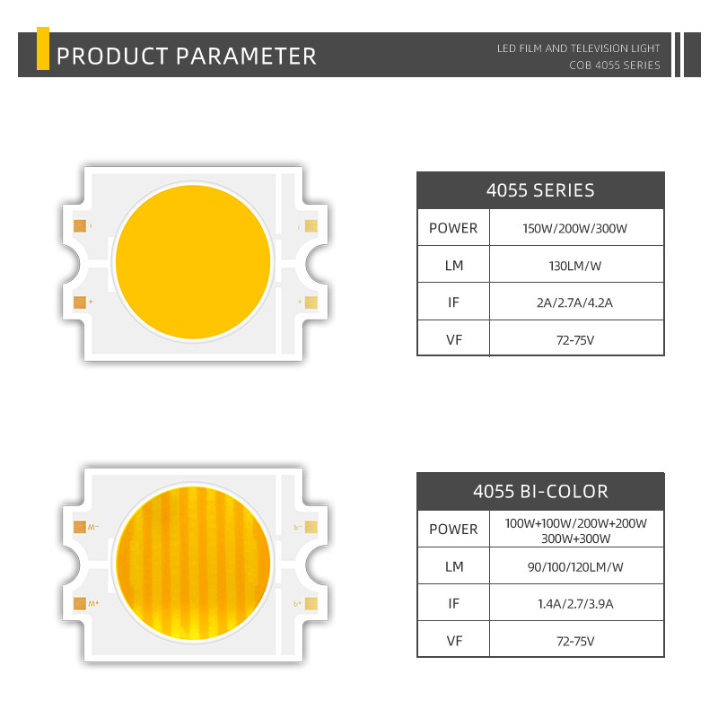 2700K+6500K 4055 CSP LED Cob Chip Tunable Bi Color 100W 200W 300W COB LED Module CRI95