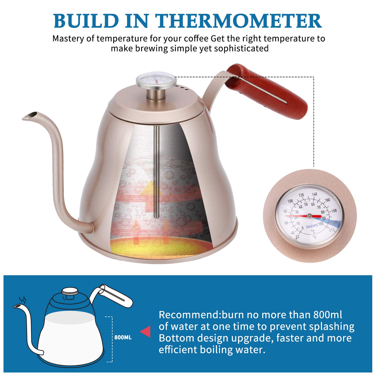 Stainless Steel Coffee Kettle With Thermometer 1.2L 40oz Eco - Friendly