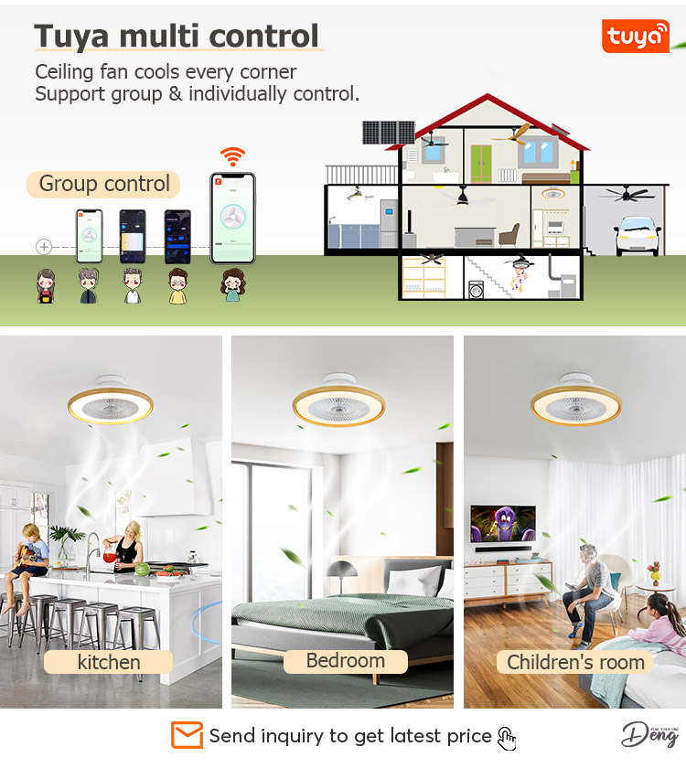 Dimmable LED Ceiling Fan with Remote and High Airflow 110-240V/50Hz-60Hz Low Profile